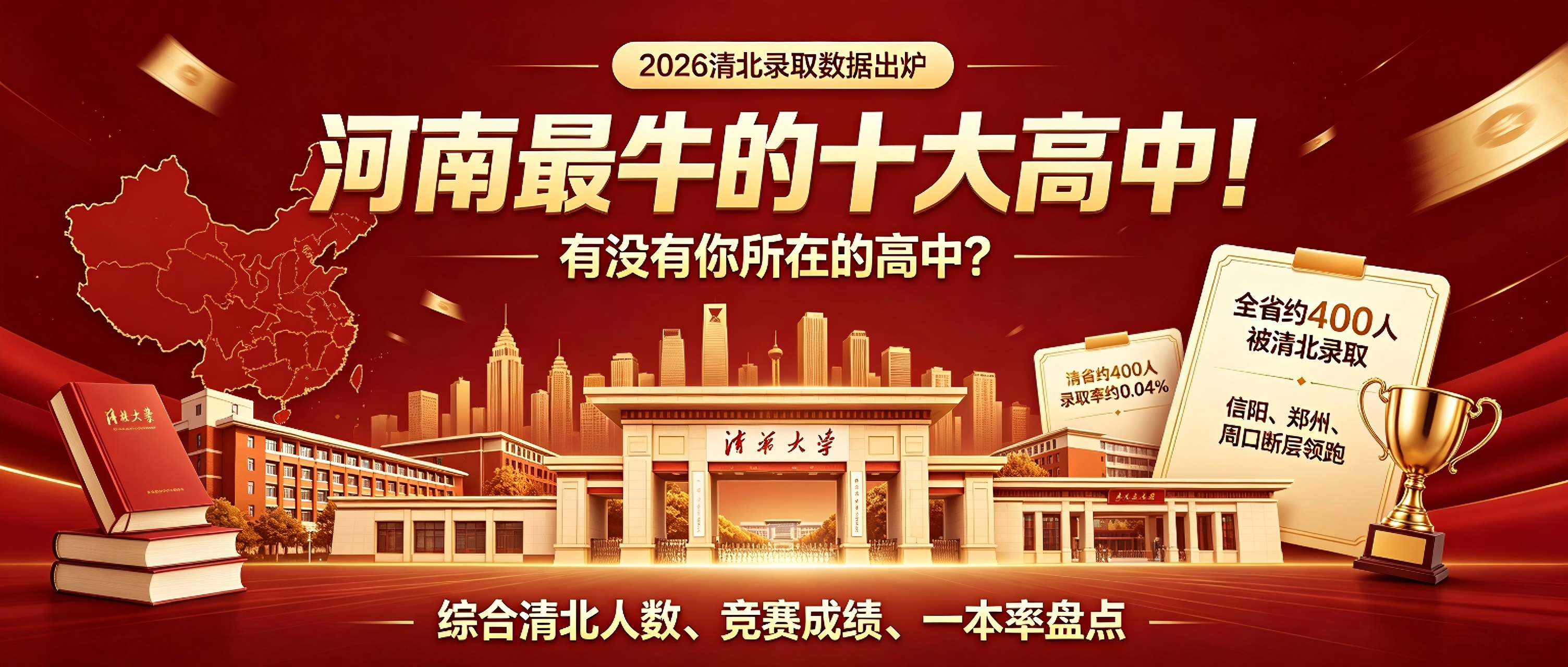 河南最牛的十大高中!有没有你所在的高中!(图1) 0.png