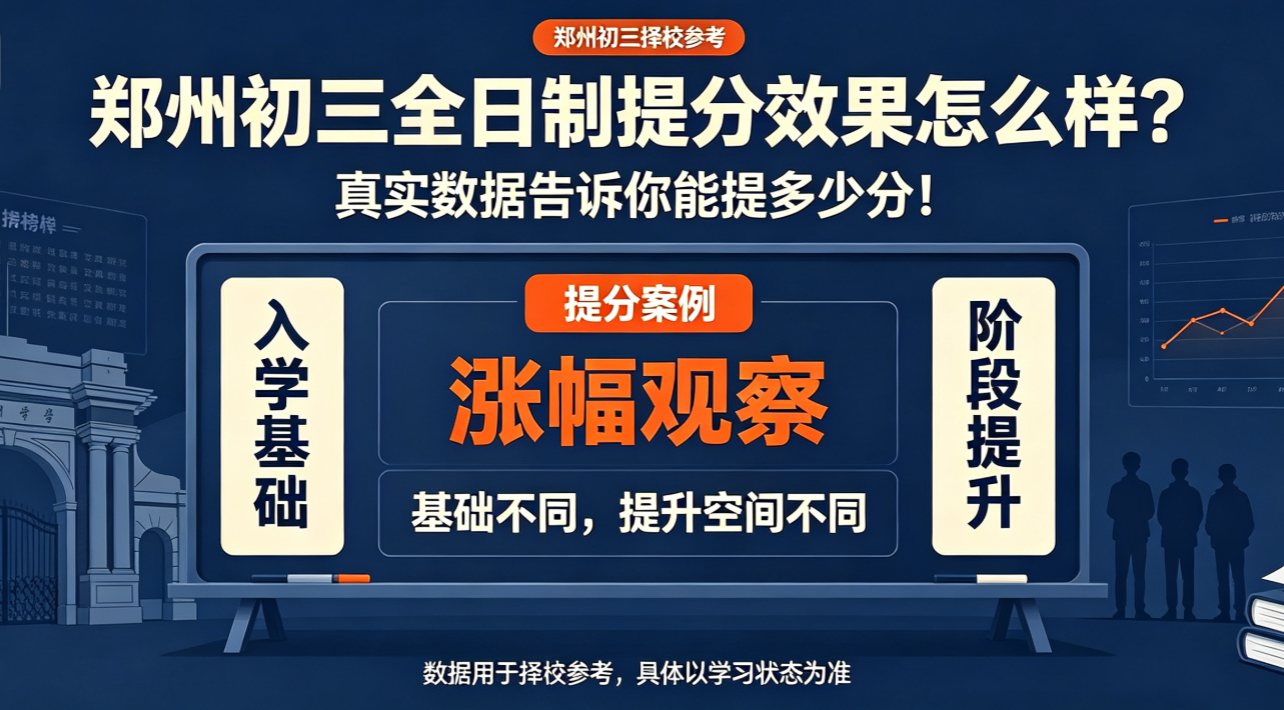 郑州初三全日制提分效果怎么样?真实数据告诉你能提多少分?(图1) image.png